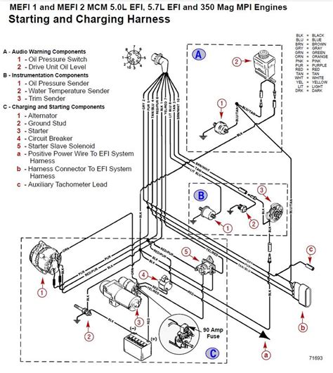 mercury trim gauge wiring diagram