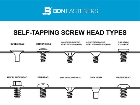 tapping screw head types bdn fasteners