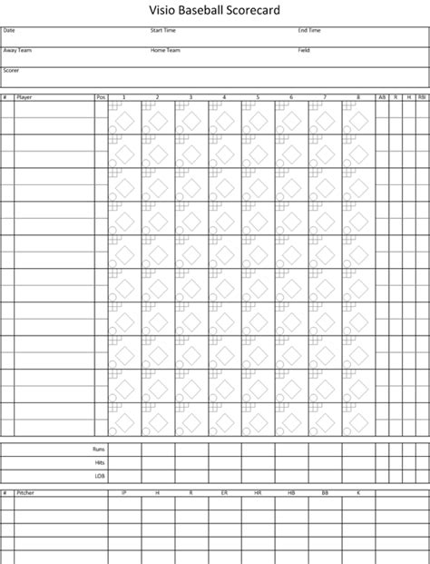 score sheet  baseball