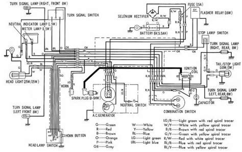 honda rancher  wiring schematic