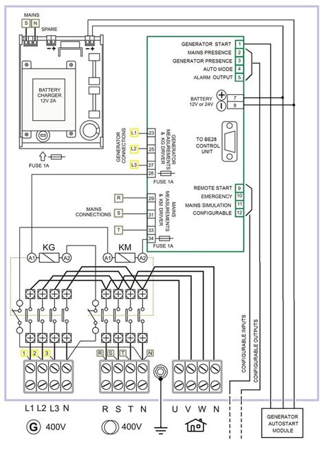 wiring diagram  generator transfer switch diagram diagramtemplate diagramsample