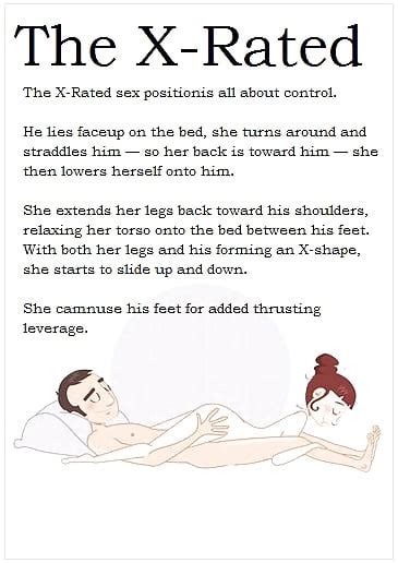 Sex Positions Illustrated Guide 30 Pics Xhamster