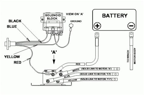 lb badlands winch wiring diagram  wiring diagram badland winch wiring diagram