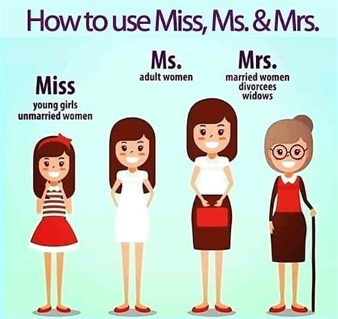 mr and ms how to use personal titles mr mrs ms and miss esl