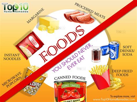 10 foods you should never ever eat top 10 home remedies
