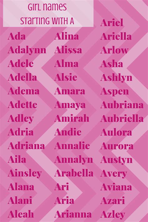 unique baby girl names starting   dadtypical
