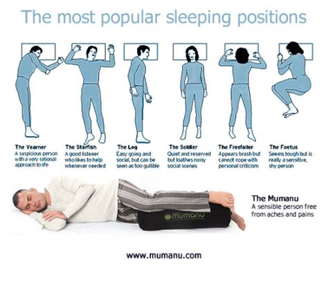 sleep position    mumanu