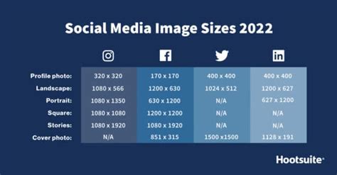 social media image sizes   network  cheat sheet