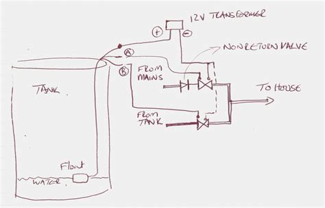 bilge pump float switch wiring diagram cadicians blog