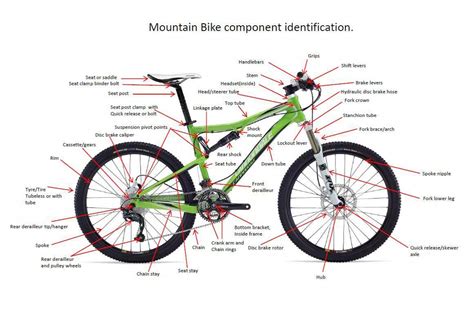 accessories  mountain bike mountain bike parts bike components mountain bike components