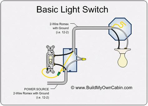 simple wiring diagram  light switch decoration ideas