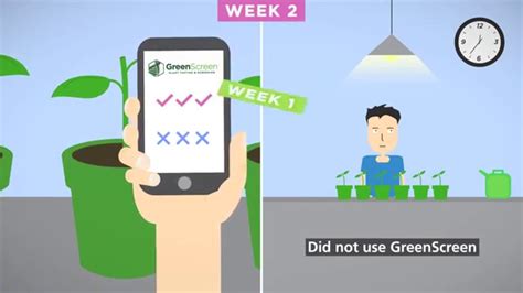 greenscreen plant sex id kit youtube