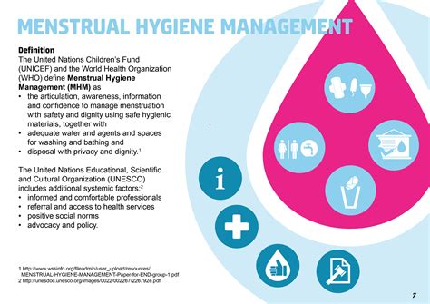 Menstrual Hygiene Management Mhday