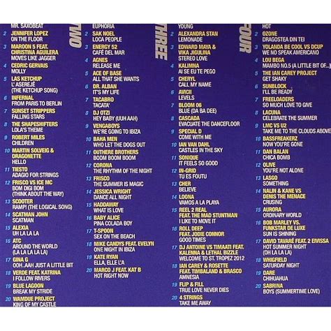 clubland eurodance cd2 mp3 buy full tracklist