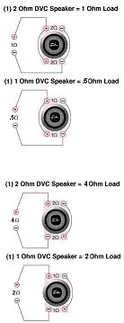 ohm wiring diagram subwoofer wiring diagrams    ohm dual voice coil speaker