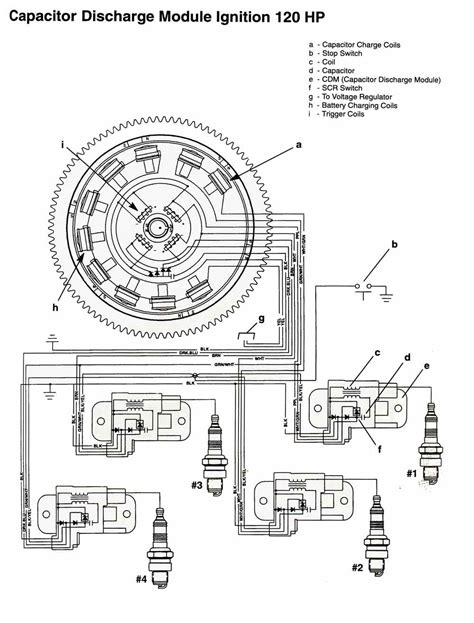 chrysler outboard wiring diagram