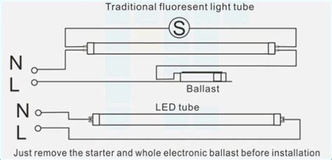 led ballast bypass wiring