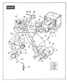ezgo golf cart wiring diagram wiring diagram  ez  volt systems  resistor coils
