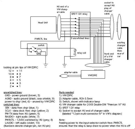 vw jetta wiring diagram  vw jetta wiring diagram wiring diagram schema camp energy