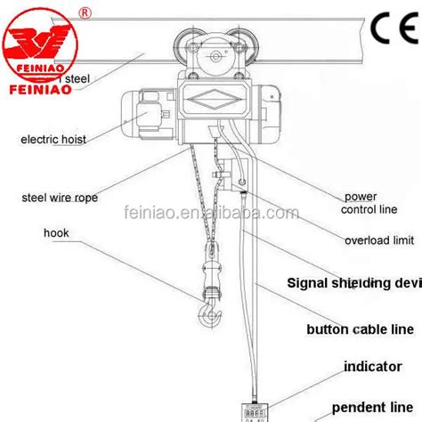 wiring diagram   electric hoist wiring diagram power cord