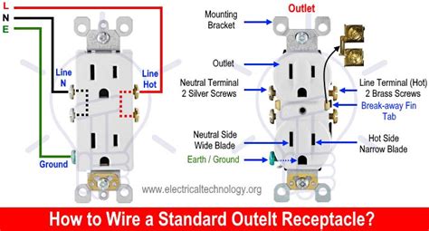 wire  outlet receptacle socket outlet wiring diagrams outlet wiring electronics