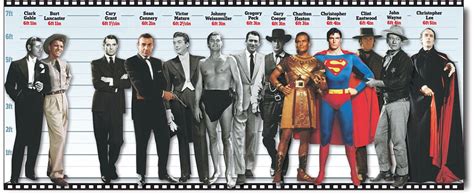 Hollywood S Leading Men Are Much Shorter Today Than They Were In The Past