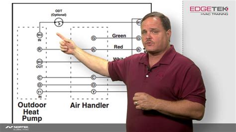 heat strip wiring diagram collection