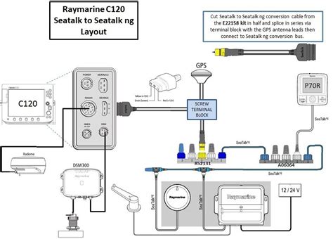 raymarine  wiring diagram