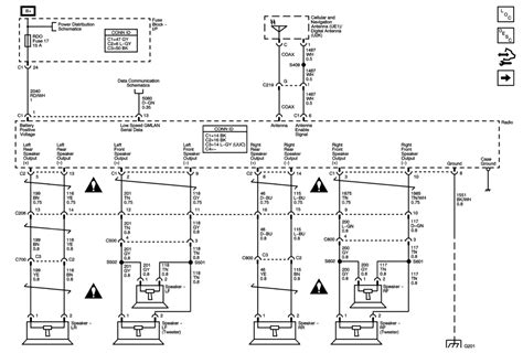 wiring diagram   chevy equinox wiring diagram