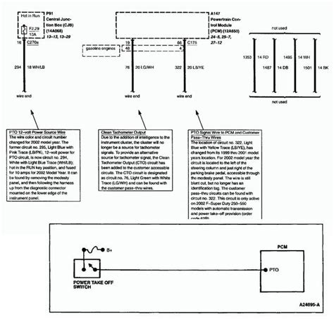 muncie pto pressure switch wiring diagram