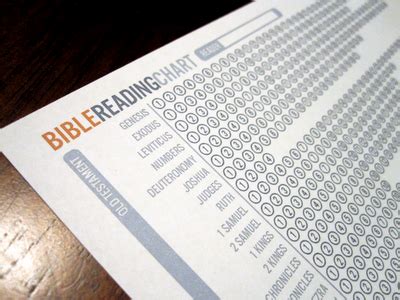 printable bible reading chart   hannah loves