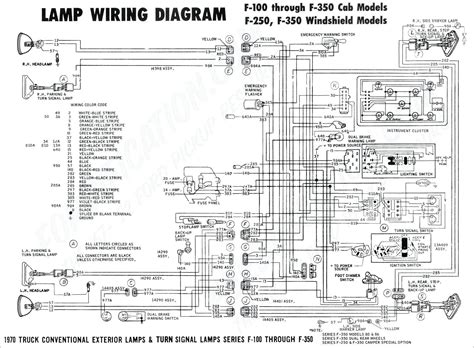 jeep liberty wiring diagram  jeep liberty fuse diagram  wiring diagram