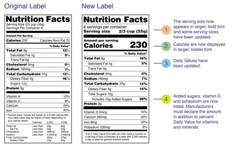 updated nutrition labels bashas