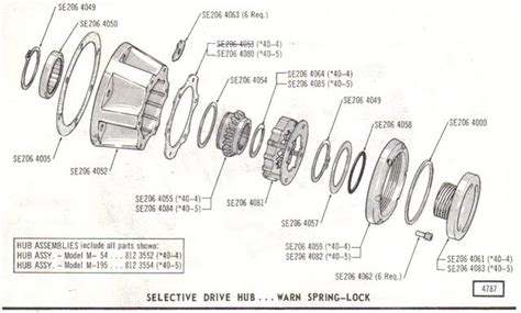 wanted warn hub stopper plug ihmud forum