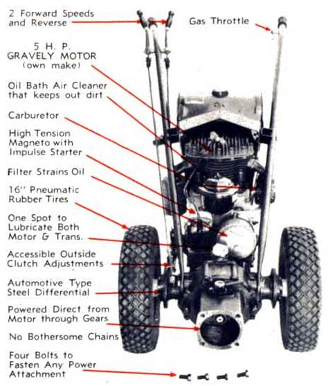 gravely tractors power  drudgery sales brochure stevenchalmerscom