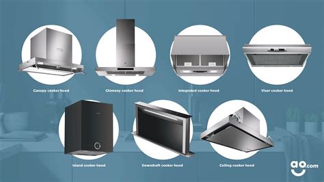 cooker hood buying guides guides advice aocom