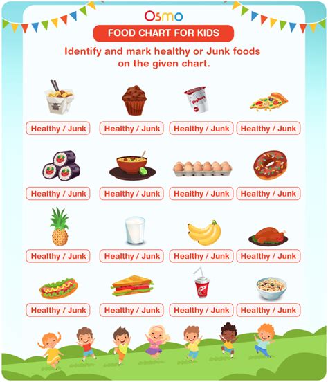 healthy food chart  school project