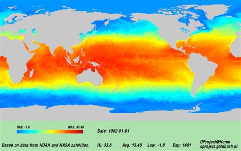 fileoproject climate sst png wikimedia commons