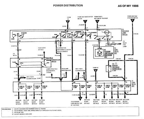 wiring diagram mercedes benz