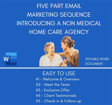 seniorcare  email sequence elderly care home care business