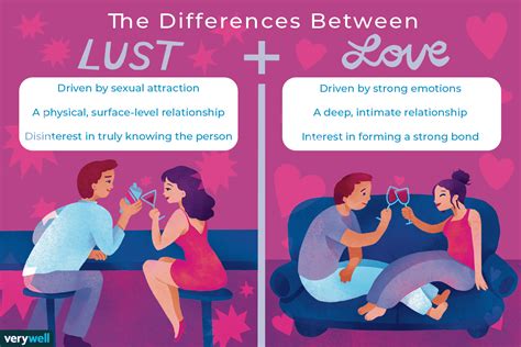 Lust Definition And How To Identify It