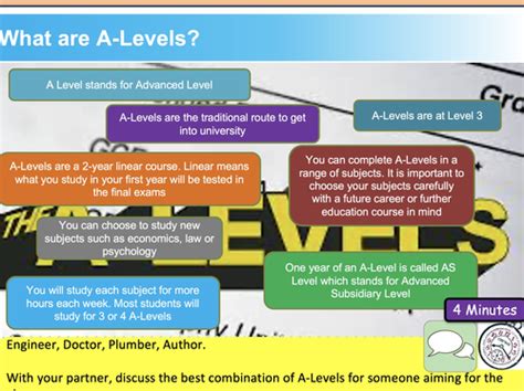 levels teaching resources