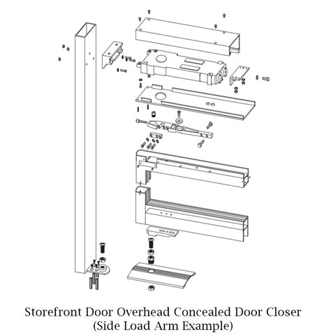 adjust aluminum storefront doors door closers usa
