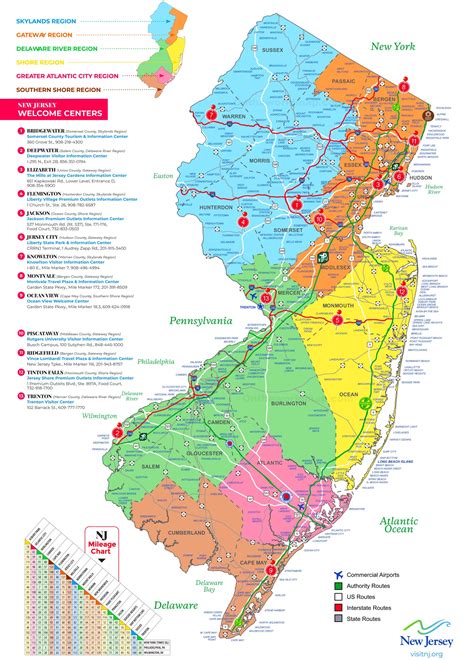 jersey state map printable
