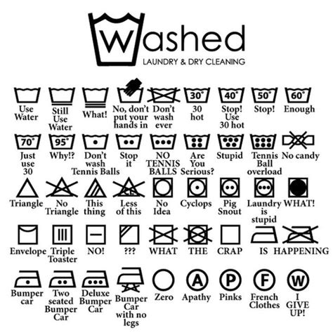 version     laundry room laundry symbols washing