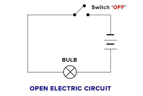 diagram   open circuit