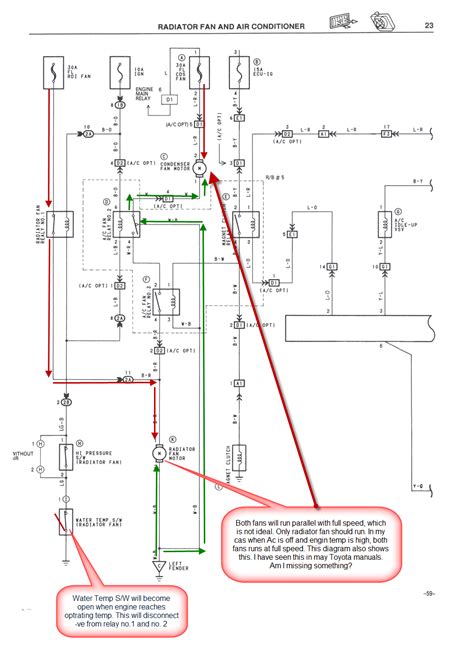 toyota corolla cooling fan wiring diagram wiring diagram