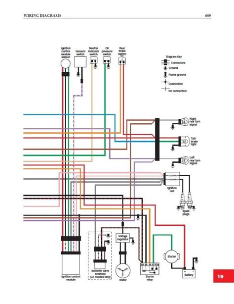 harley davidson electra glide wiring diagrams  comprehensive guide wiring diagram
