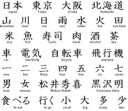 japan   wonderful rife  kanji   year