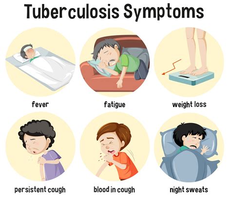 lets talk  tuberculosis